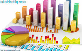 Journée internationale de la statistique